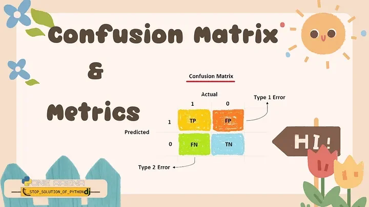 Confusion Matrix & Metrics Explained